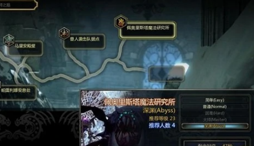 深渊派对挑战资格