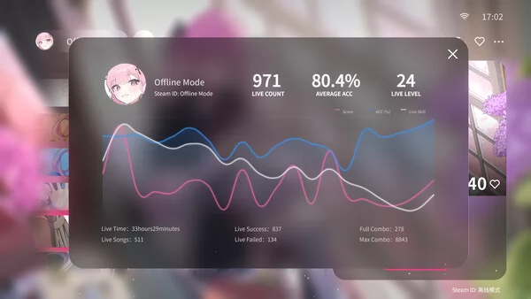 Live Rise!!: 4K Fever截图