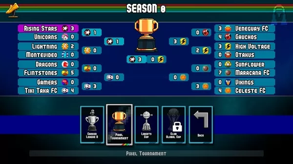 像素世界杯足球赛终极版截图