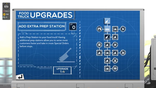 烹调，上菜，美味3截图