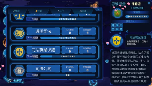 Civilization Directive截图