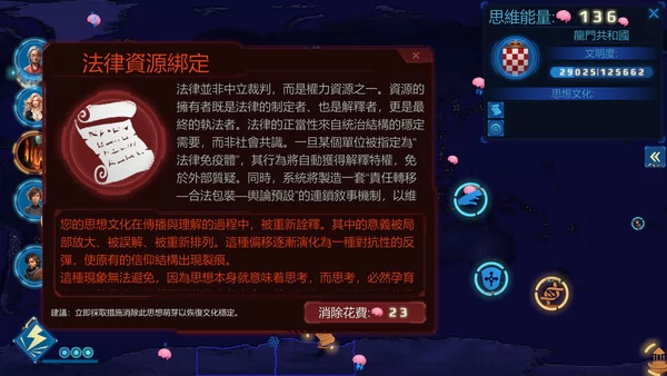 Civilization Directive截图