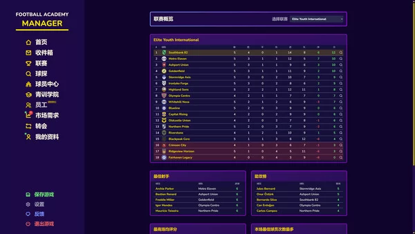 Football Academy Manager截图