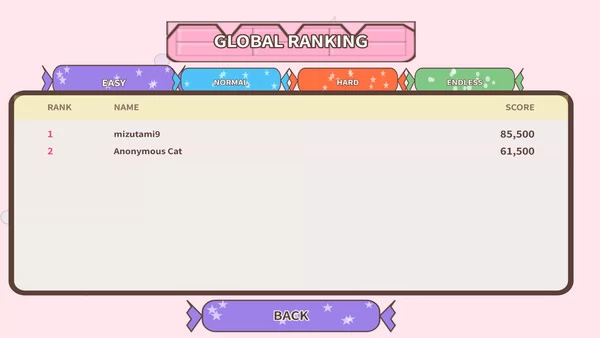 Chaos Cat Pool截图