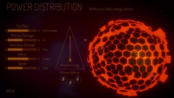 Orbital Overdrive截图
