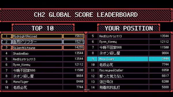 枪X狗X复仇截图