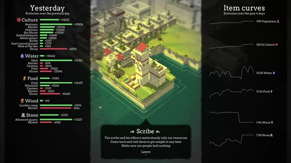 The people of Sea,Sun & Salt截图