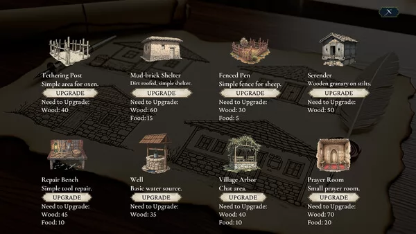 Frostveil:The Last Winter截图