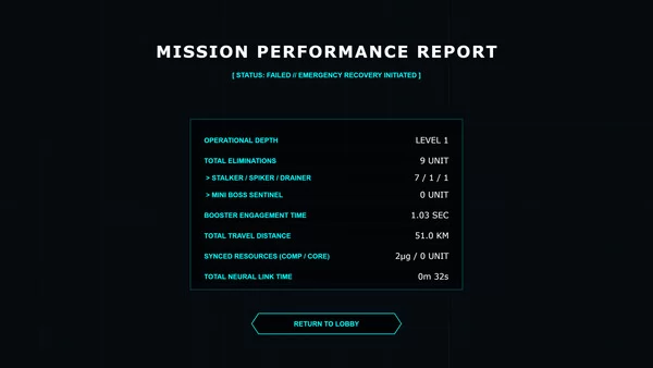 40th Century:Void Survivor截图