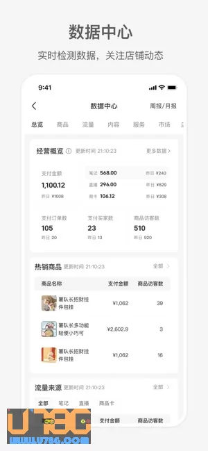 小红书千帆图片