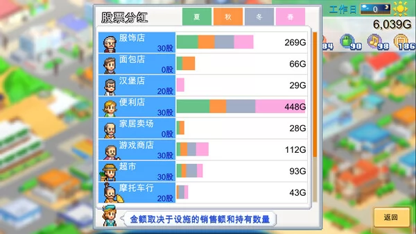创造都市岛物语截图6