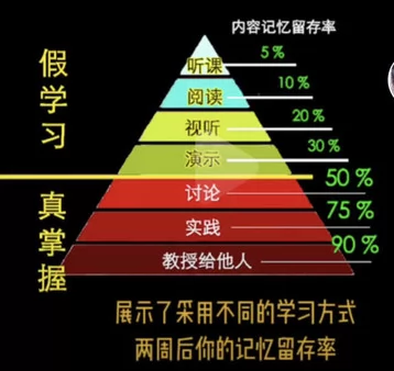 中医模拟器截图1