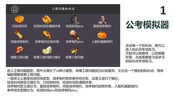 中医模拟器截图4