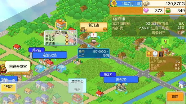 创意汉堡物语截图3
