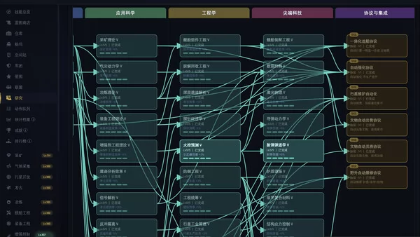 深空放置：边疆纪元截图2