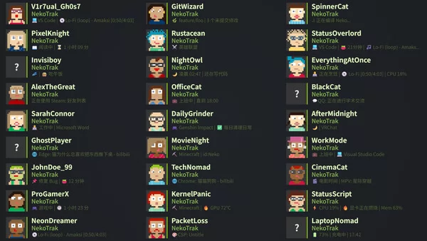 NekoTrak截图1